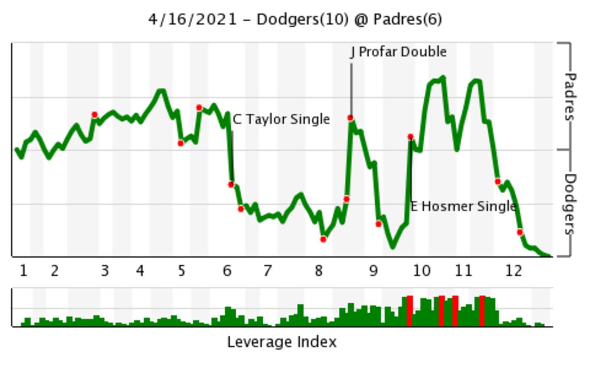 chart (1)